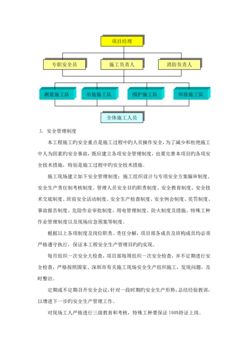 厂房钢结构安全综合施工专题方案.docx