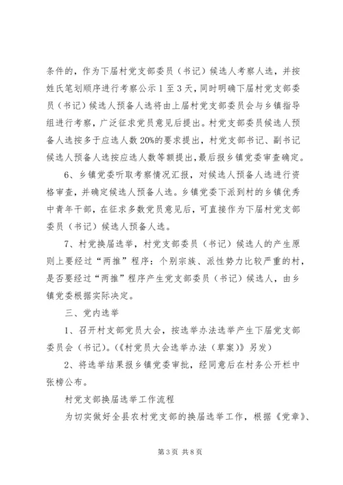 村党支部换届办法.docx