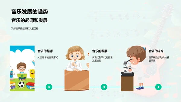 音乐知识教学PPT模板