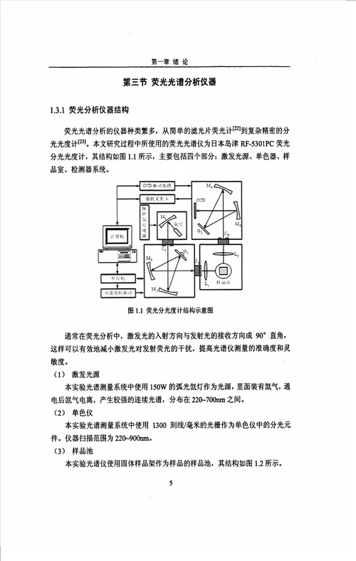 基于面粉与植物叶片的固体物质荧光光谱的分析与应用