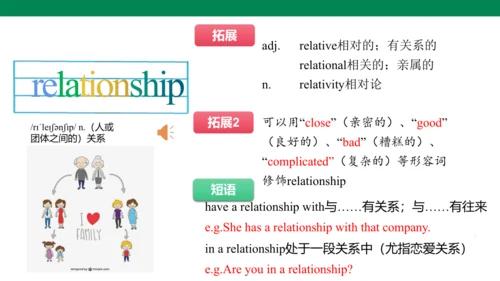 Unit 3 Family ties 单词讲解课件第二课时(含内嵌音频)【新外研（2024）版七上英