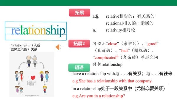 Unit 3 Family ties 单词讲解课件第二课时(含内嵌音频)【新外研（2024）版七上英