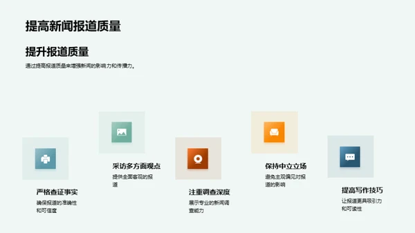 新闻报道提升攻略