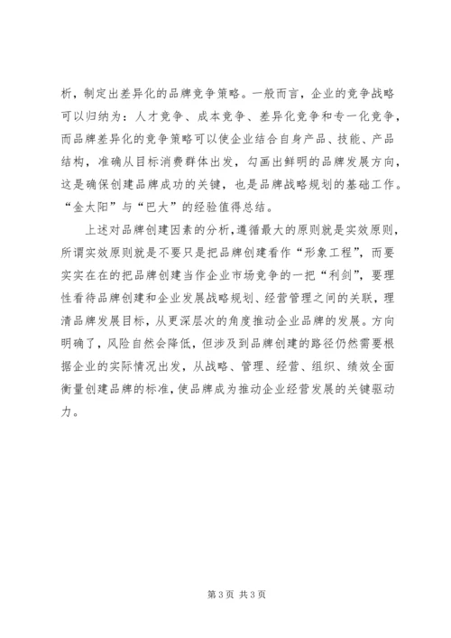 关于企业创建品牌的调查思考 (3).docx