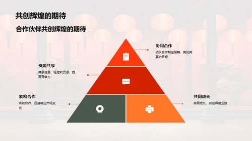 春节新营销解析