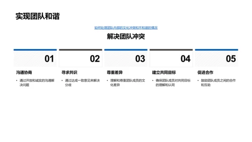 企业文化引领