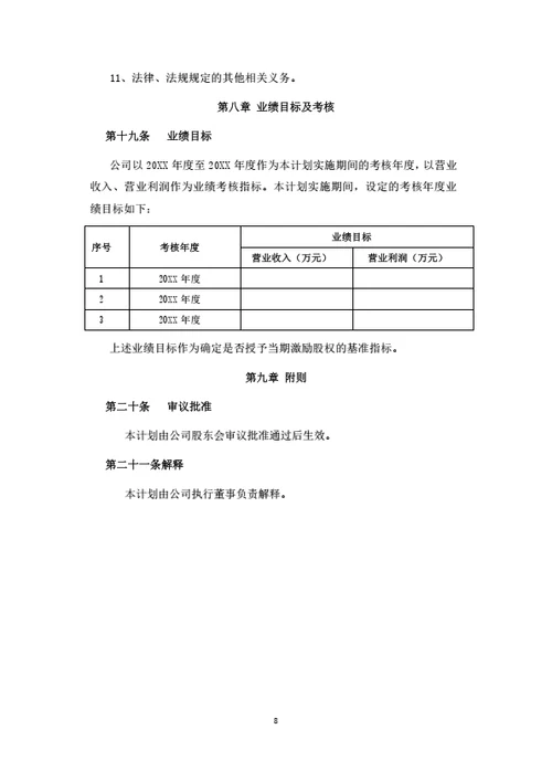 有限公司限制性股权激励计划