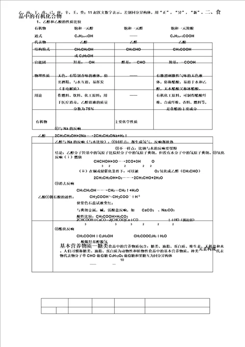 人教化学必修2知识点归纳总结文档