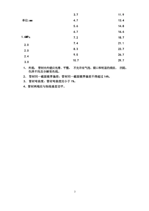 管材外径和壁厚一览表.docx