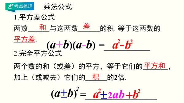 人教版八上数学 第十四章 整式的乘法与因式分解 期末复习课件（共28页）