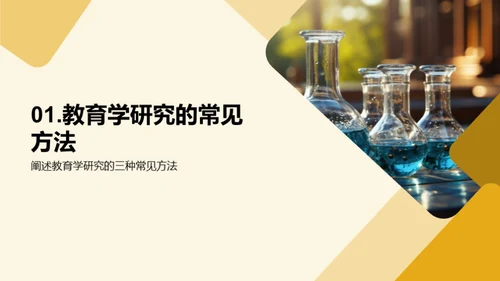 教研良方：研究方法剖析