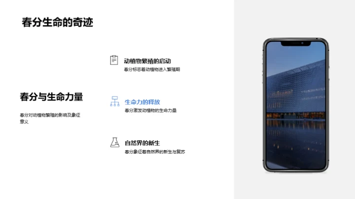 春分现象与生态