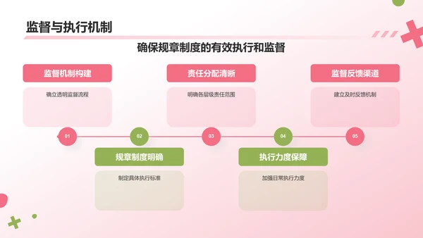 粉色3D风防止校园暴力PPT模板