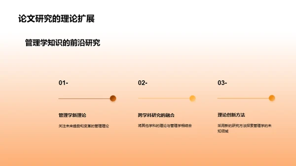 管理学硕士论文解析