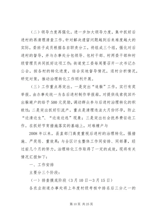 县直部门后进村治理转化工作汇报_1.docx