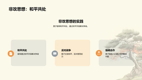 黄色插画墨子与古代劳动者哲学PPT模板