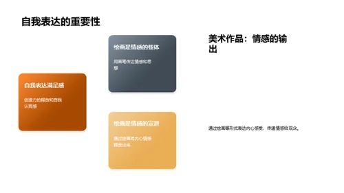 艺术的演变之旅