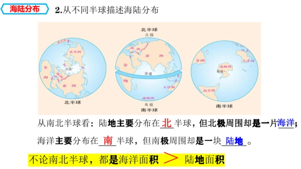 3.1  大洲和大洋 （课件27张）-人教版（2024）七年级上册