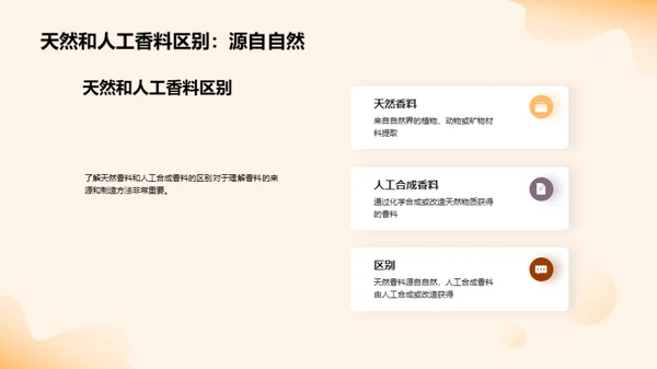 香料世界的探索之旅