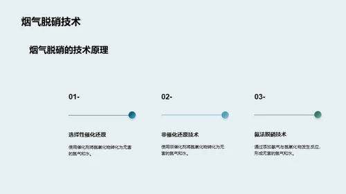 大气守护：我们的使命