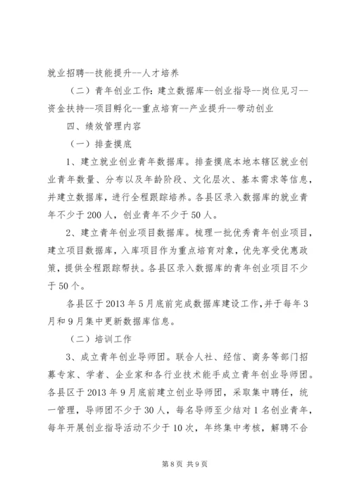 共青团工作重点 (4).docx