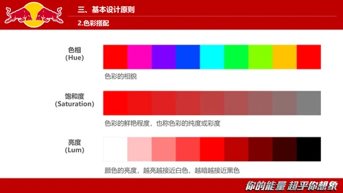 红牛视觉设计的沟通与表达PPT模板
