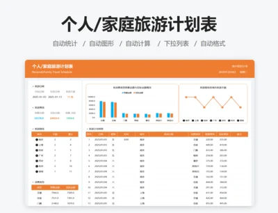 个人/家庭旅游计划表