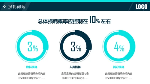 2019时尚活动策划方案书年终总结汇报PPT模板