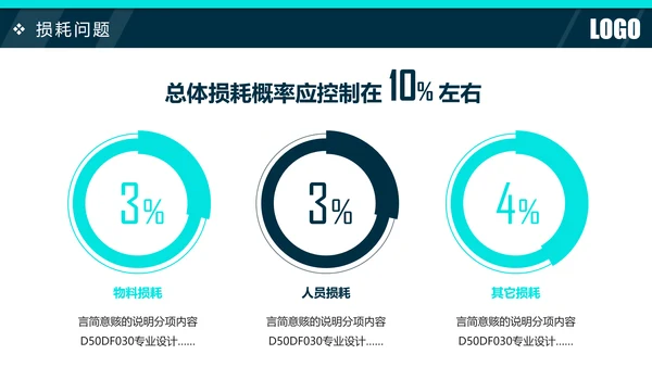 2019时尚活动策划方案书年终总结汇报PPT模板