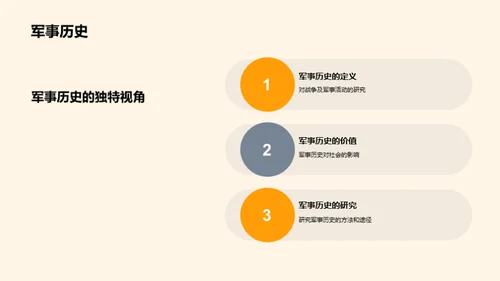 历史学习的全方位解读