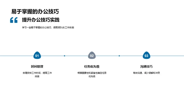 协同办公提效策略