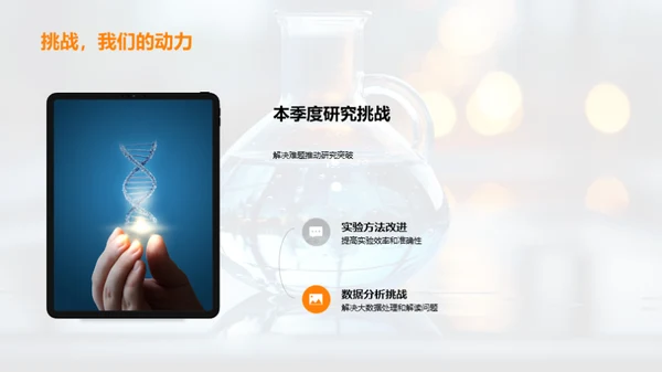 季度化学研创新分享