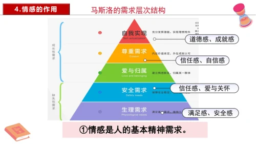 5.1 我们的情感世界课件 （28张ppt）+内嵌视频