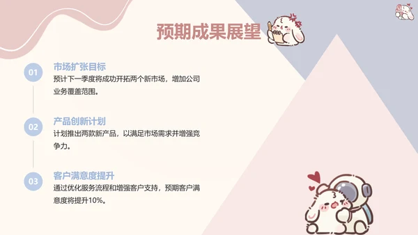 眠眠兔简约可爱风季度工作汇总PPT模版