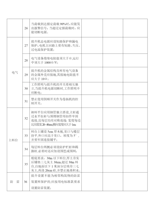 XXXX年建安龙门架验收表格.docx