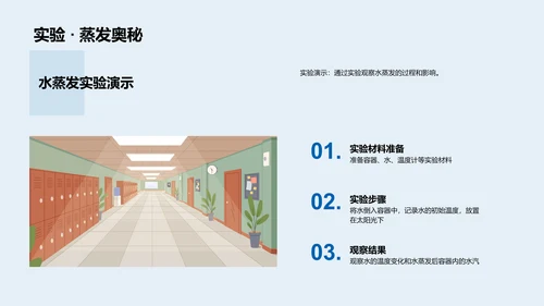 水循环科学探讨