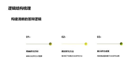 论文答辩全攻略