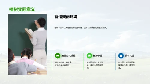 环保行动与绿色校园