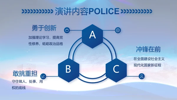 蓝色大气警察公安工作总结汇报PPT