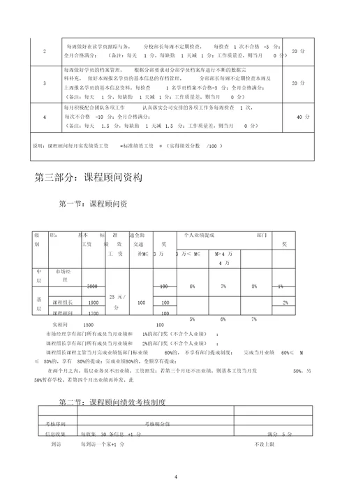 机器人教育培训机构新薪酬制度