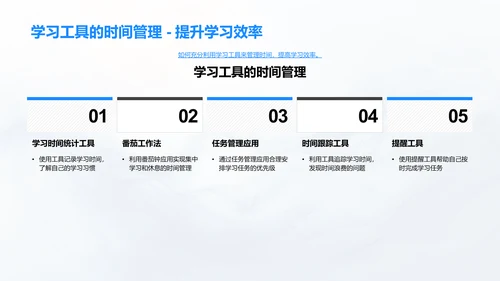 提高学习效率讲座PPT模板