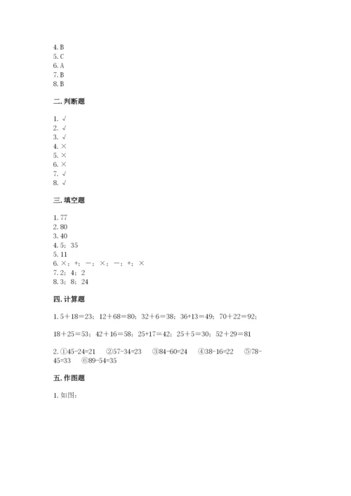 小学数学试卷二年级上册期中测试卷【研优卷】.docx