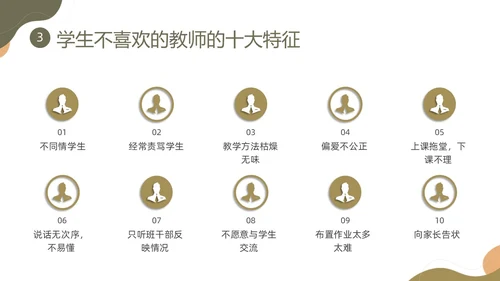 棕色莫兰迪形状教师职业素养培训PPT课件