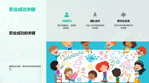 职场软技能指南PPT模板