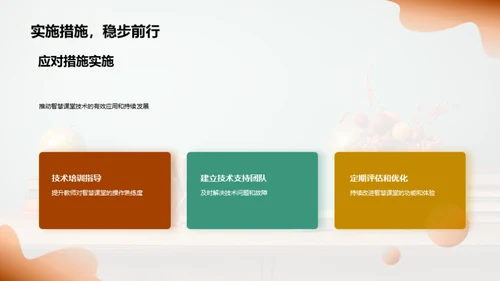 智慧课堂效益解析