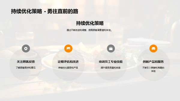 重塑餐饮业态