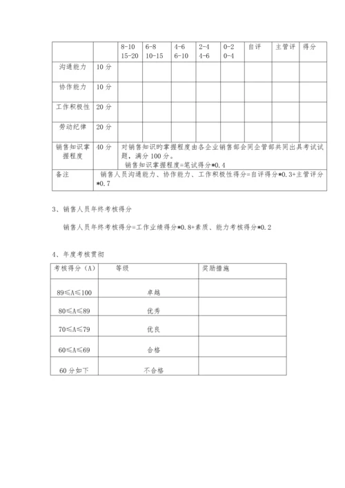 销售部评比方案.docx