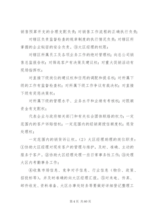 某医药招商公司大区管理制度.docx