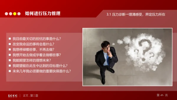 缓解压力培训管理通用PPT模板