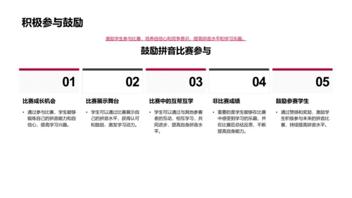 拼音大赛教学指南PPT模板